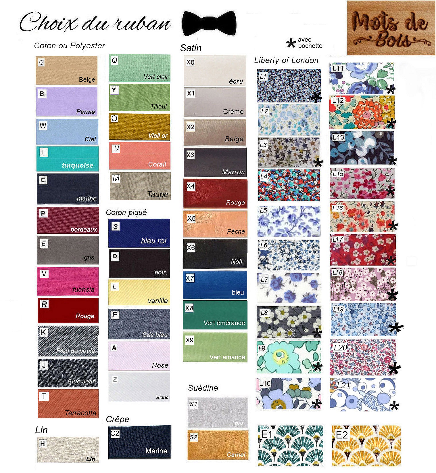 Skinnarmb&aring;nd med miniatyrsl&oslash;yfe Tilpassbare barter i tre